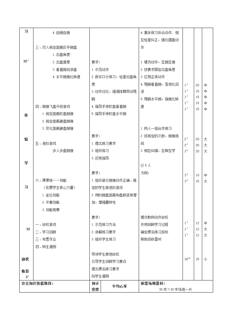 二年级体育抛飞盘 教案 全国通用.doc第2页