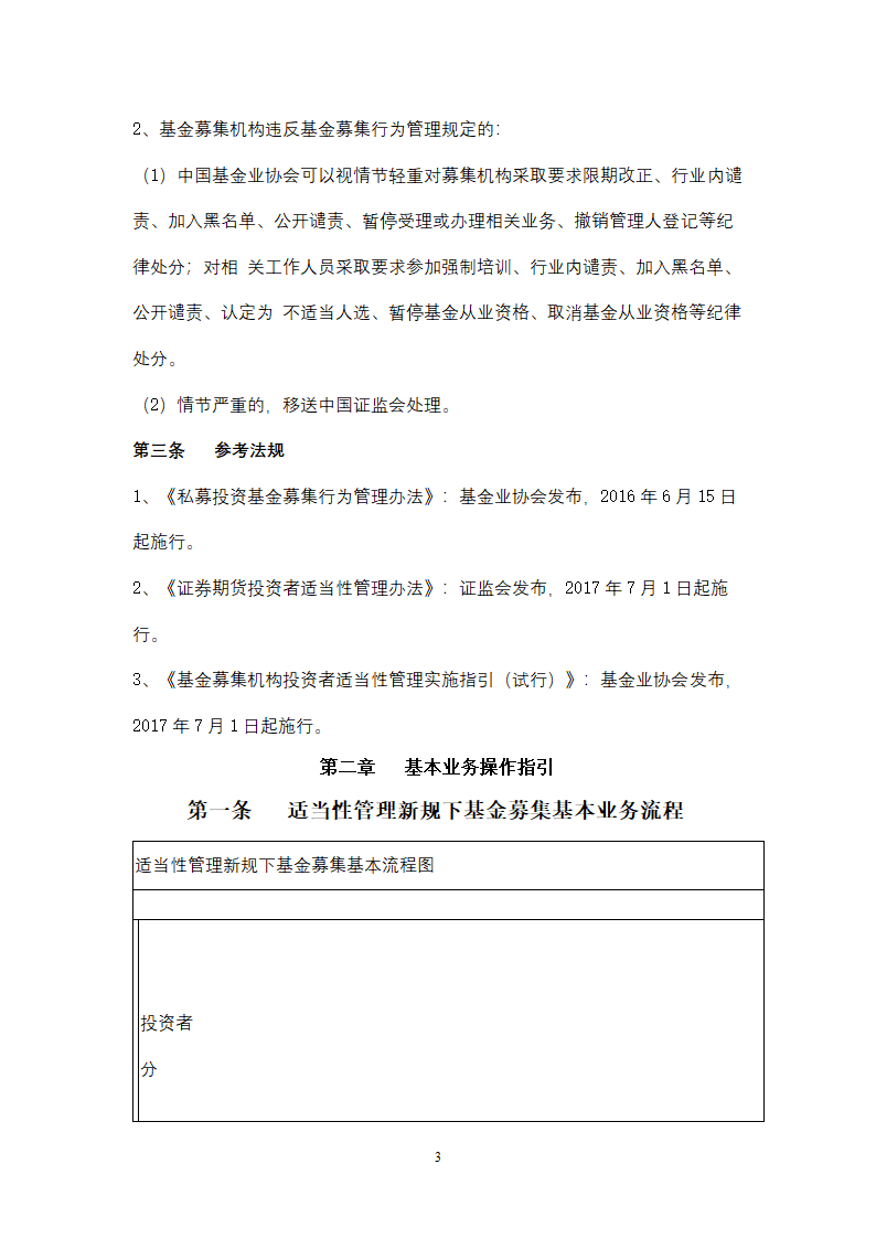 私募基金管理人投资者适当性管理及基金销售业务操作手册.docx第3页