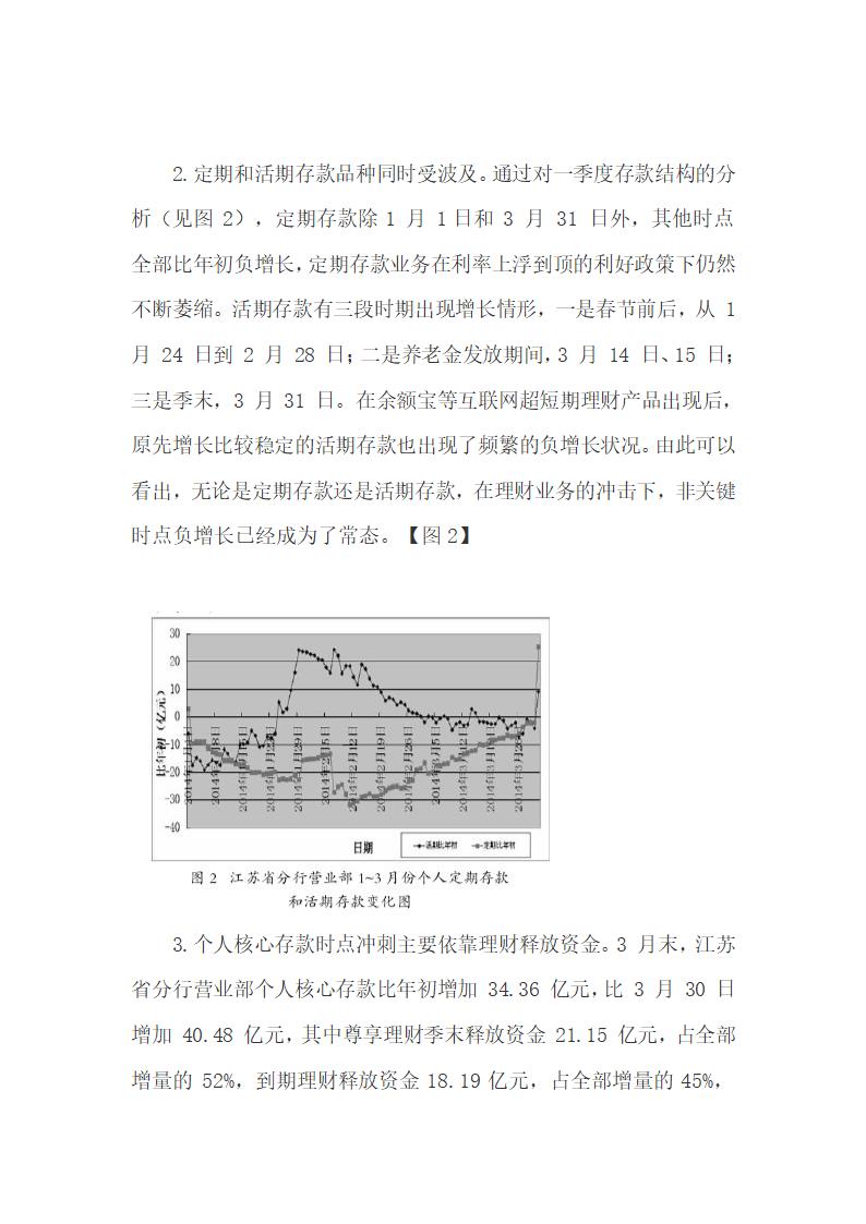 个人资金组织规律的新特点及银行竞争策略.docx第3页