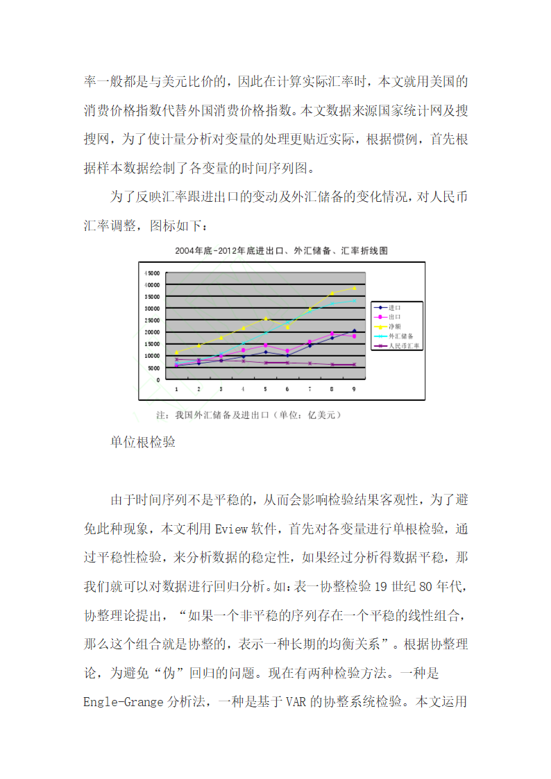 对人民币汇率变动与我国国际收支的关系进行分析.docx第4页