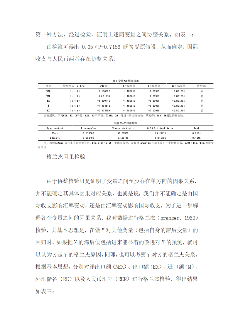 对人民币汇率变动与我国国际收支的关系进行分析.docx第5页