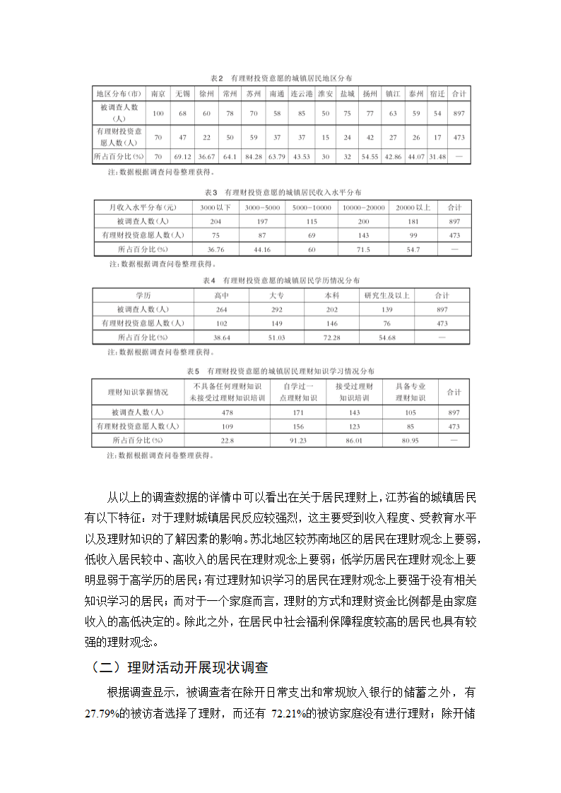 关于江苏省城镇居民理财状况的调查.doc第3页