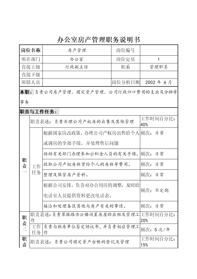 办公室房产管理职务说明书.doc第1页