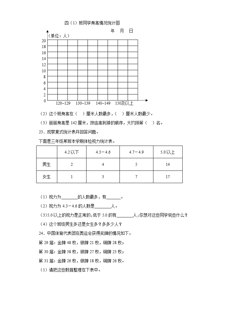 苏教版四年级上册期末高频考点数学试卷（期末押题卷）第四单元统计表和条形统计图（一）（单元测试）（含答案）.doc第5页