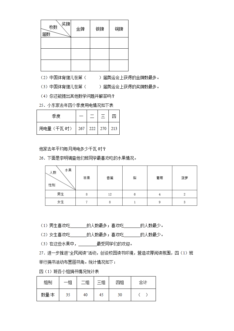 苏教版四年级上册期末高频考点数学试卷（期末押题卷）第四单元统计表和条形统计图（一）（单元测试）（含答案）.doc第6页