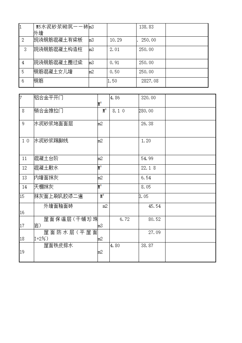 2013预算员考试试题第4页