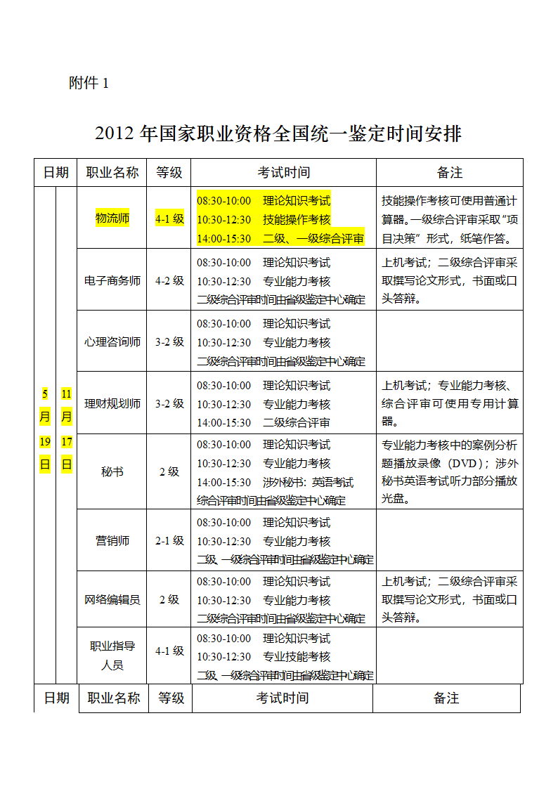 202国家职业资格考试安排第5页