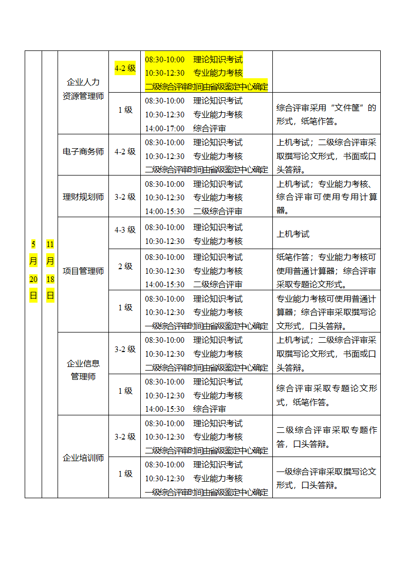 202国家职业资格考试安排第6页