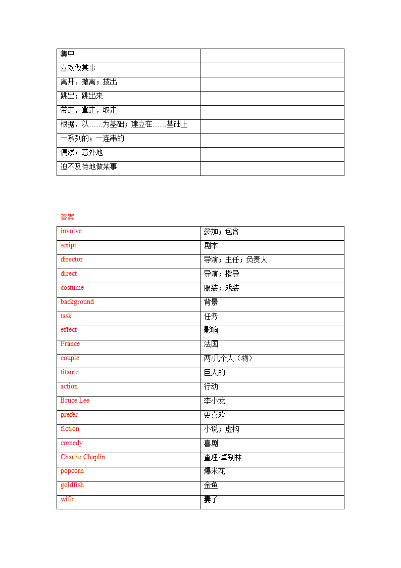 冀教版九年级上册 Unit 6 Movies and Theater 单词、词组默写清单（含答案，表格式）.doc第5页