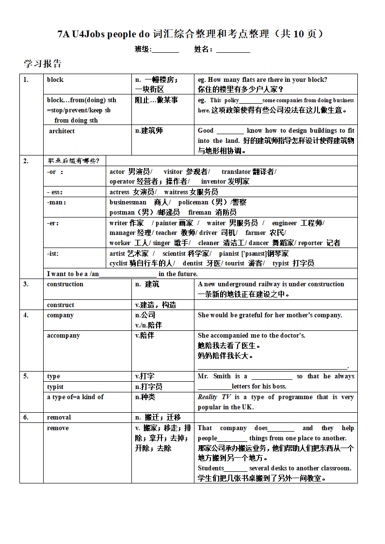 牛津上海版七年级英语上册 Module 2 Unit 4 Jobs people do 单词词组整理和考点整理（无答案）.doc第1页