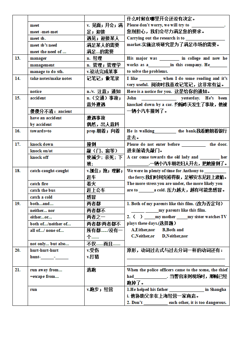 牛津上海版七年级英语上册 Module 2 Unit 4 Jobs people do 单词词组整理和考点整理（无答案）.doc第3页