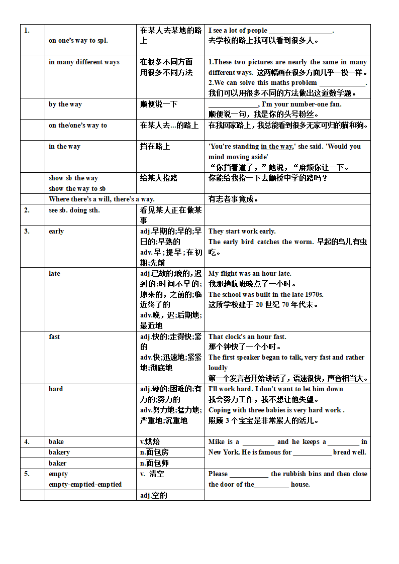 牛津上海版七年级英语上册 Module 2 Unit 4 Jobs people do 单词词组整理和考点整理（无答案）.doc第8页