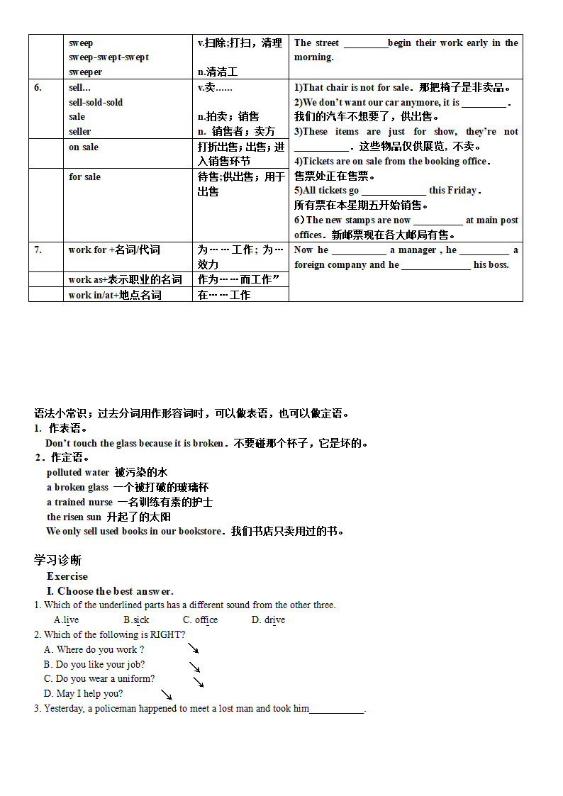 牛津上海版七年级英语上册 Module 2 Unit 4 Jobs people do 单词词组整理和考点整理（无答案）.doc第9页