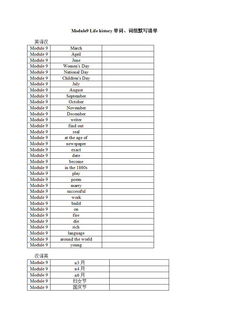 2021-2022学年外研版英语七年级下册Module9 Life history 单词、词组默写清单（含答案）.doc第1页