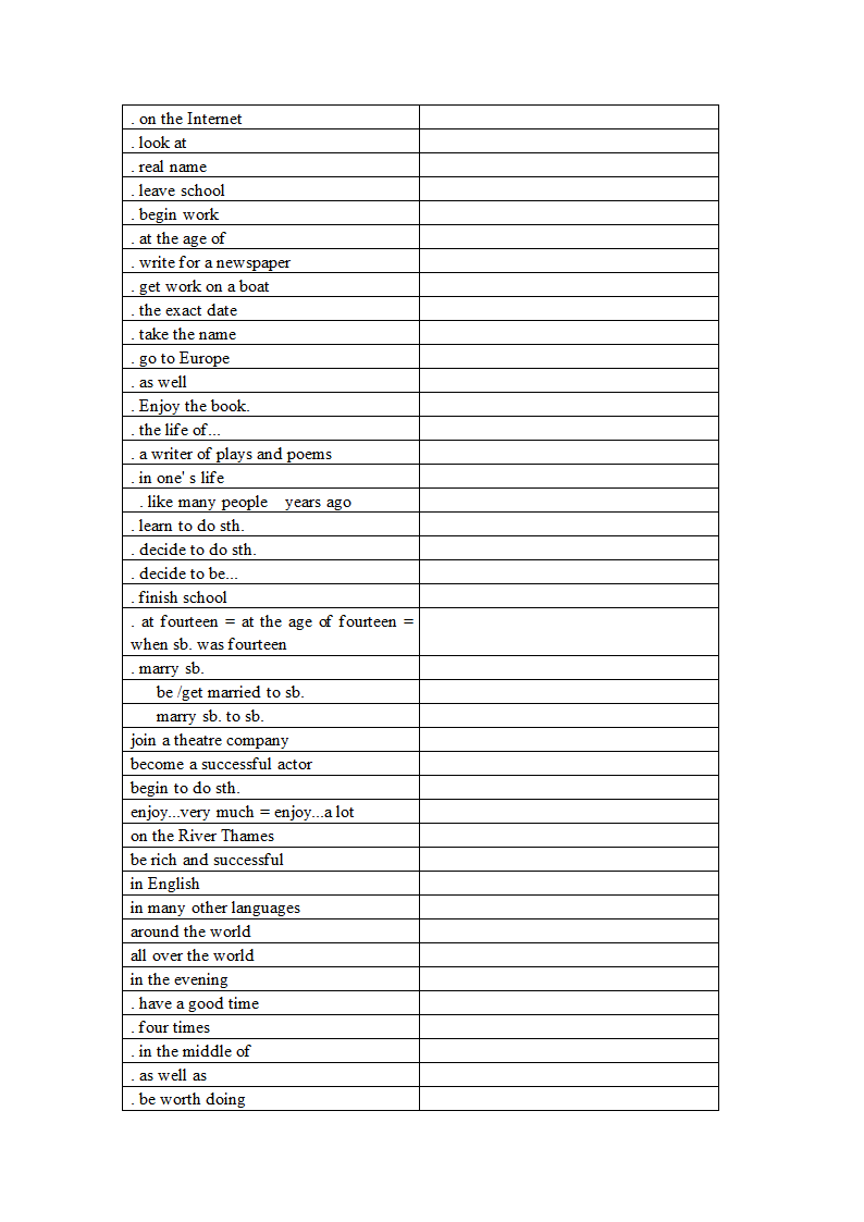 2021-2022学年外研版英语七年级下册Module9 Life history 单词、词组默写清单（含答案）.doc第3页