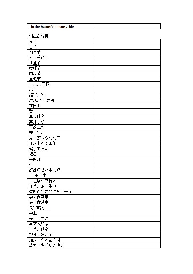 2021-2022学年外研版英语七年级下册Module9 Life history 单词、词组默写清单（含答案）.doc第4页