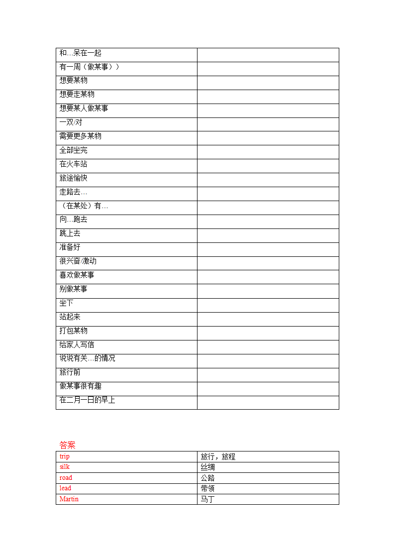 冀教版英语七年级下册Unit 1 A Trip to the Silk Road 单词、词组默写清单（含答案）.doc第6页