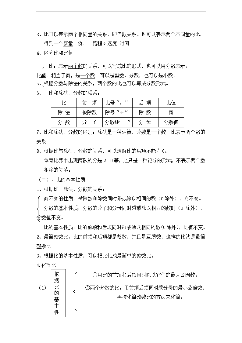 (人教新课标)六年级数学上册知识点复习.doc第4页