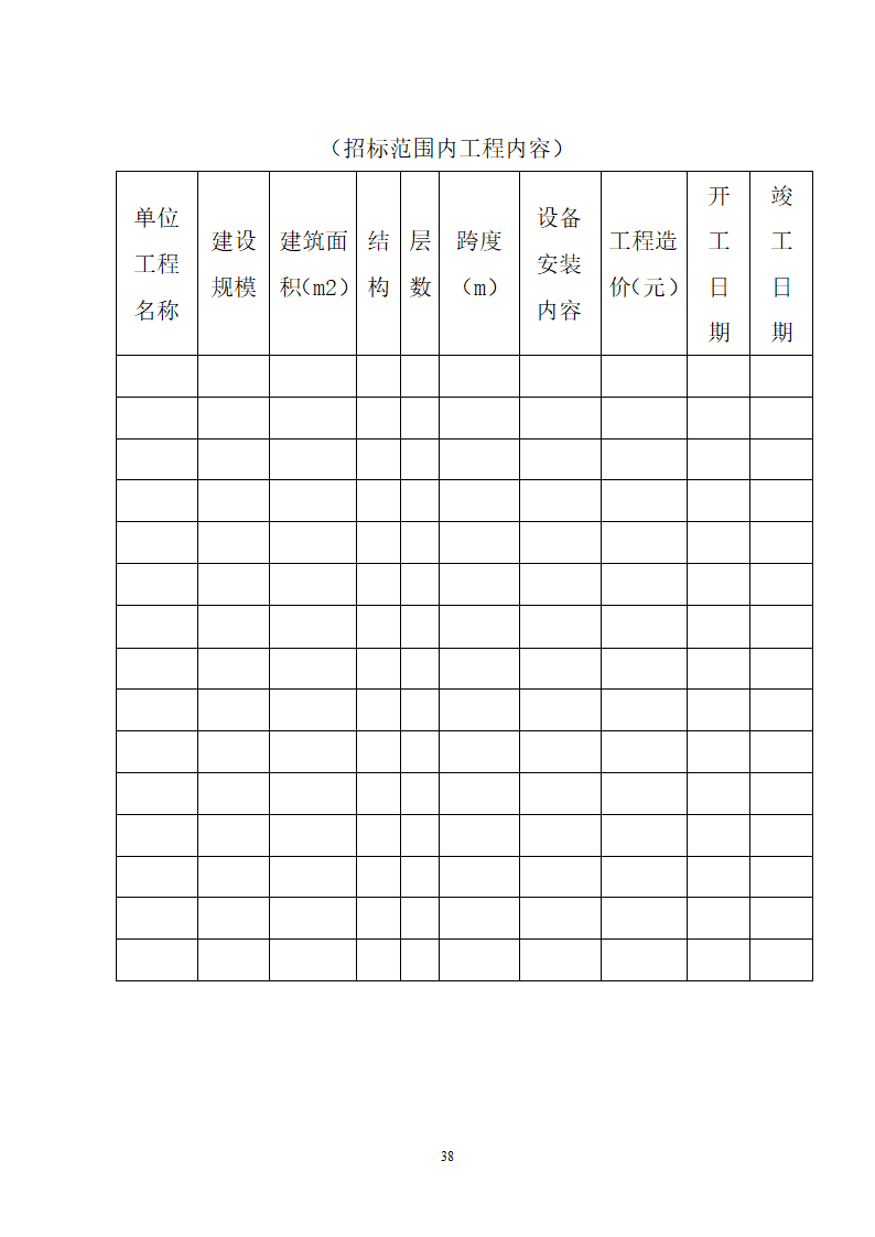 湖北省建筑工程招标文件模板.doc第38页