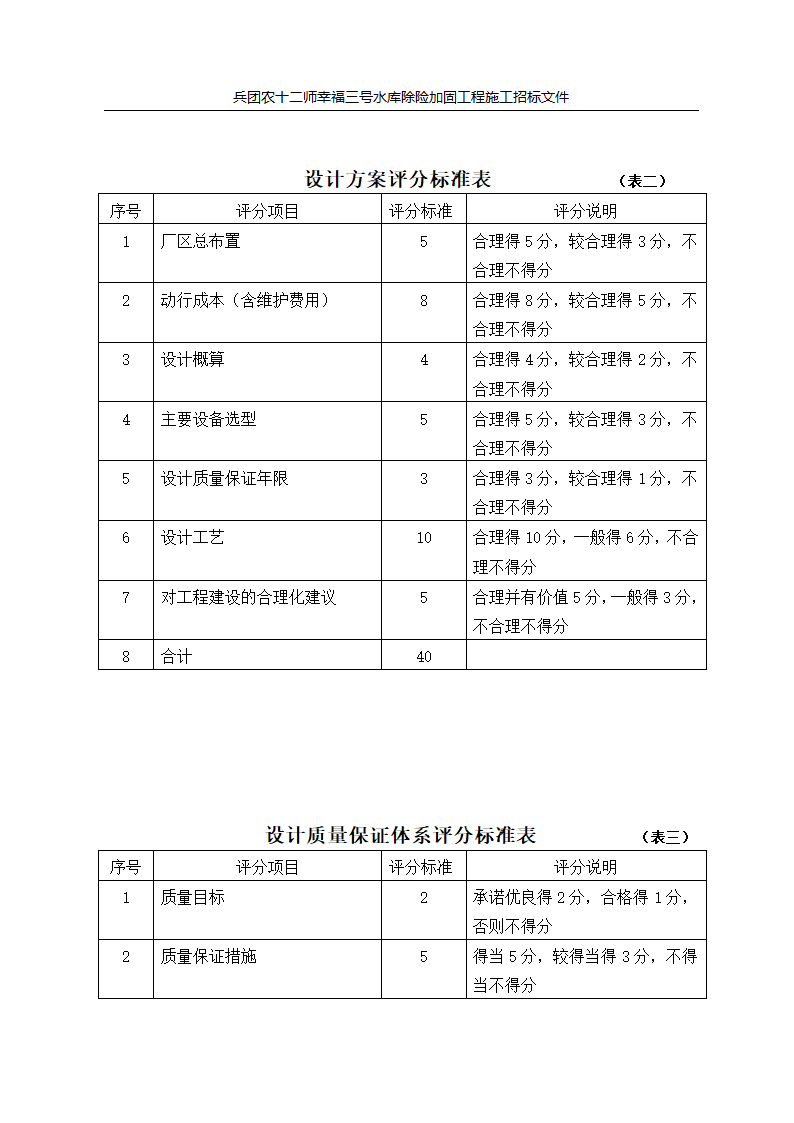 新疆某市自来水厂设计招标文件.doc第22页