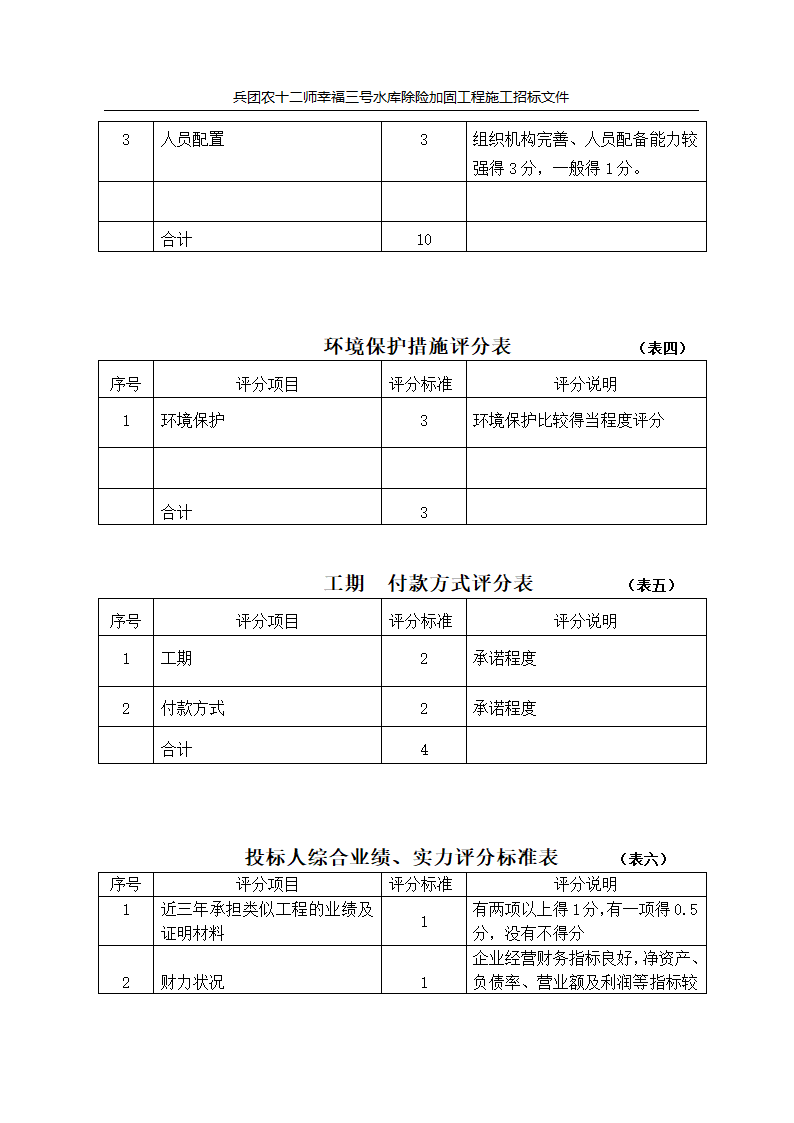 新疆某市自来水厂设计招标文件.doc第23页