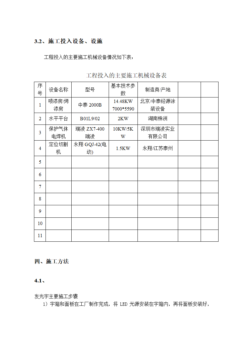 西安市某 发光字制作安装工程 投标文件方案2014年.doc第13页