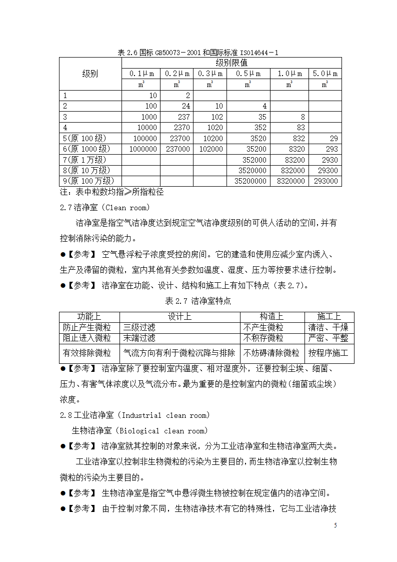 制药厂空调净化系统验收验证指南.doc第5页