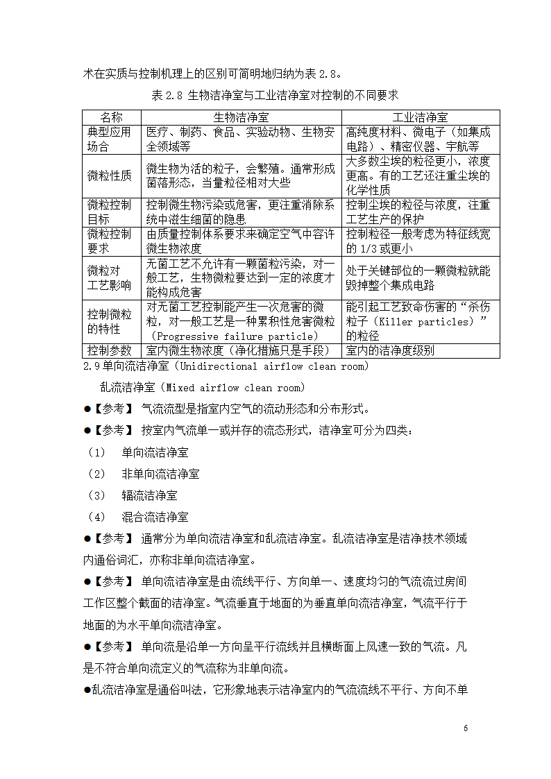 制药厂空调净化系统验收验证指南.doc第6页