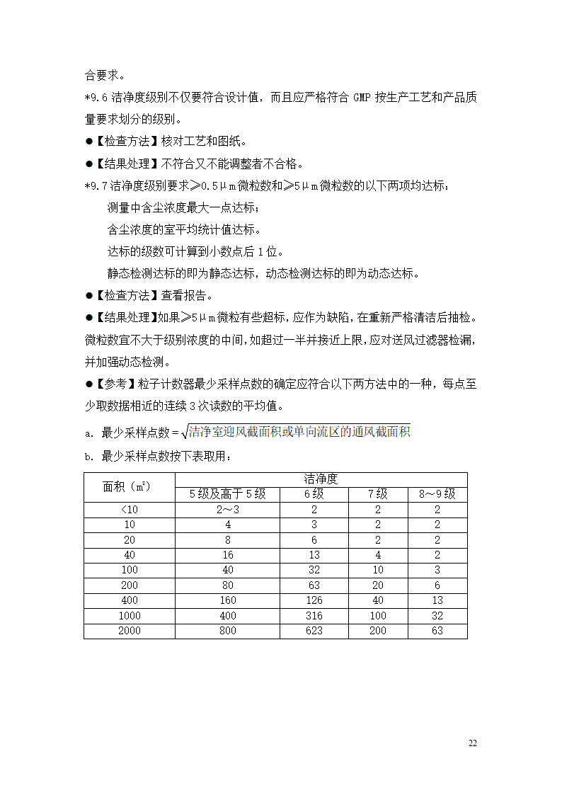 制药厂空调净化系统验收验证指南.doc第22页