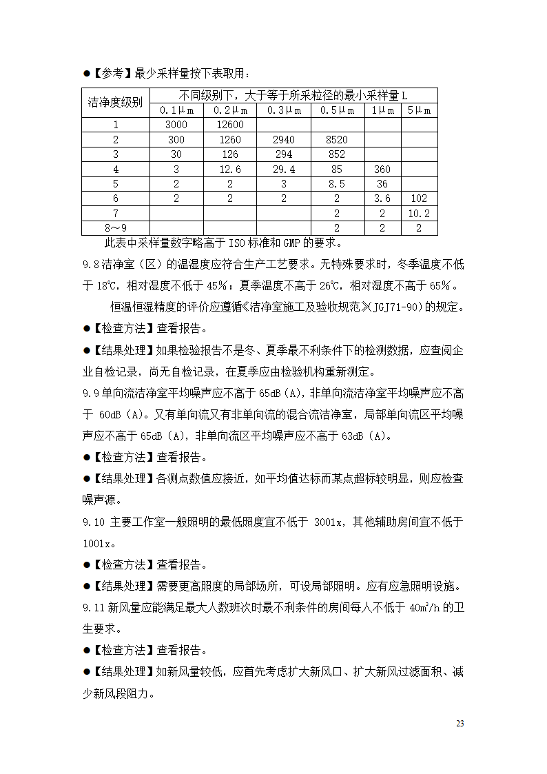 制药厂空调净化系统验收验证指南.doc第23页