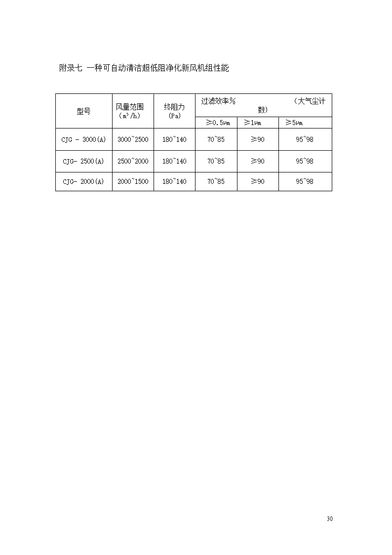 制药厂空调净化系统验收验证指南.doc第30页