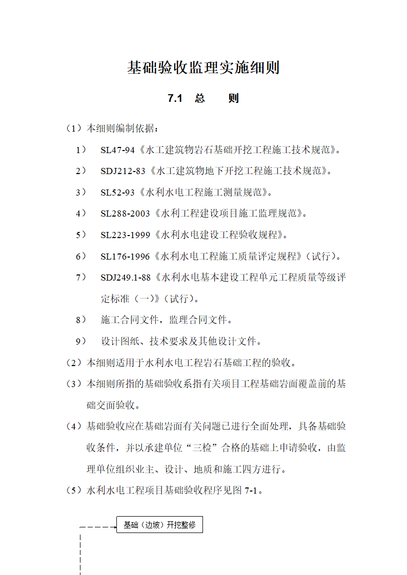 水利水电工程基础验收监理实施细则.doc第1页