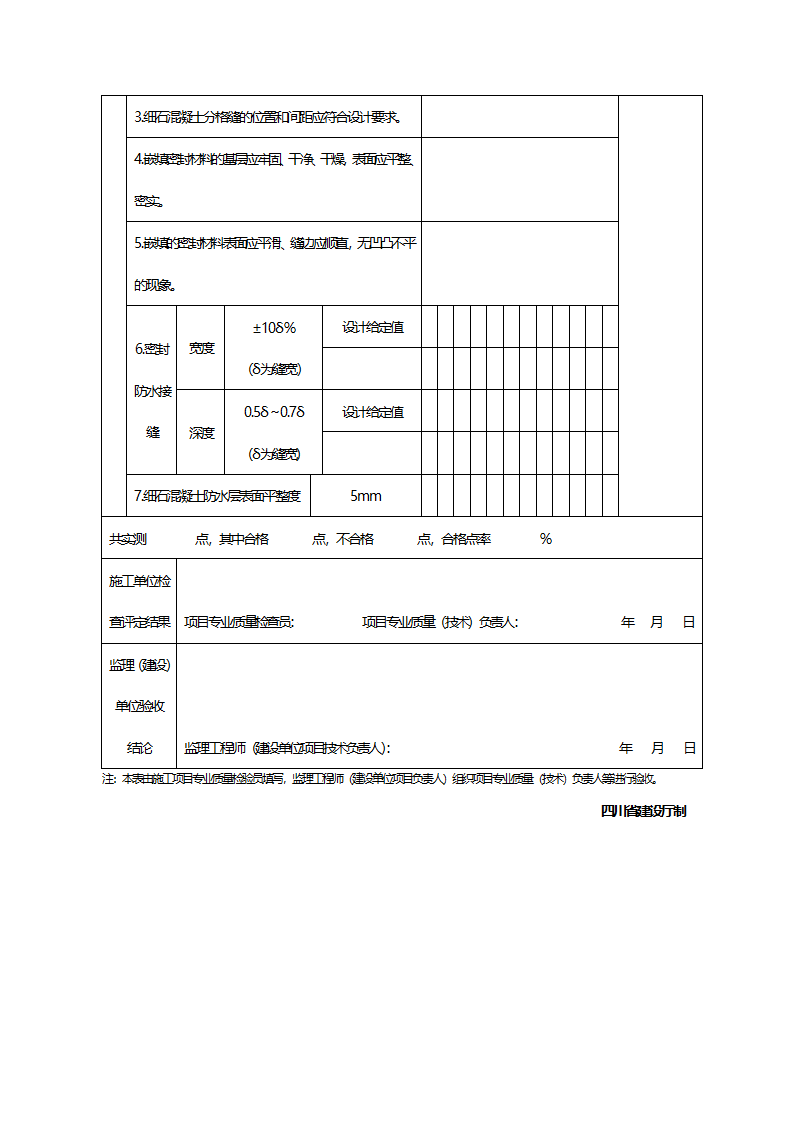 密封材料嵌缝与细石混凝土屋面工程检验批质量验收记录.doc第2页