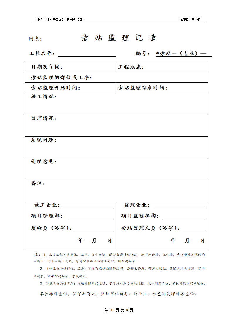 某工程旁站详细监理方案.doc第12页