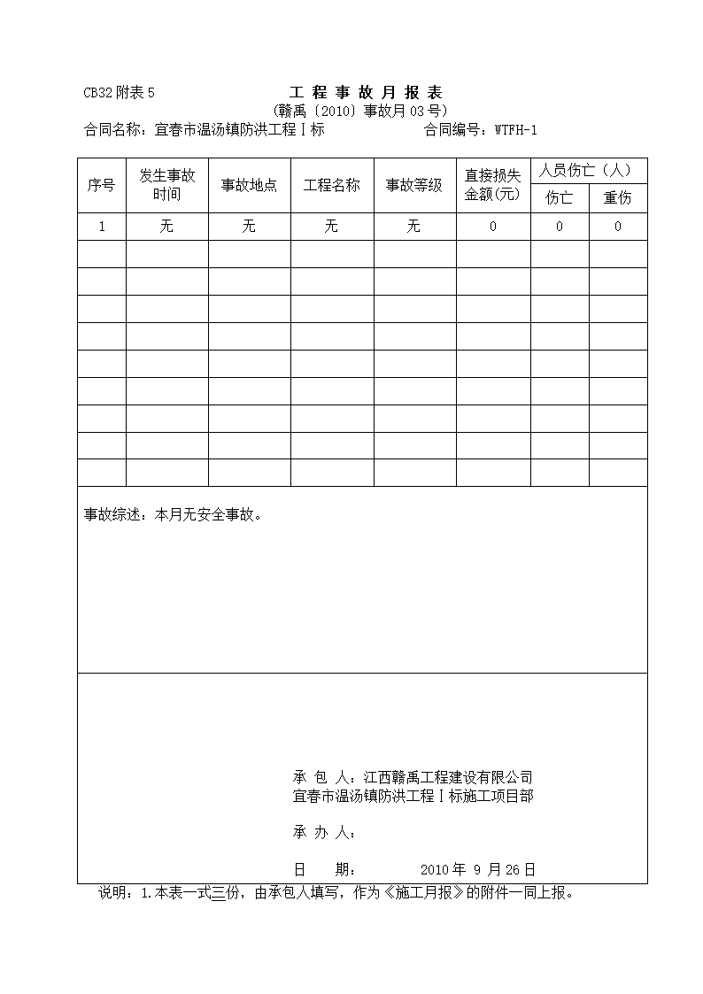 某地防洪工程施工月报.doc第11页