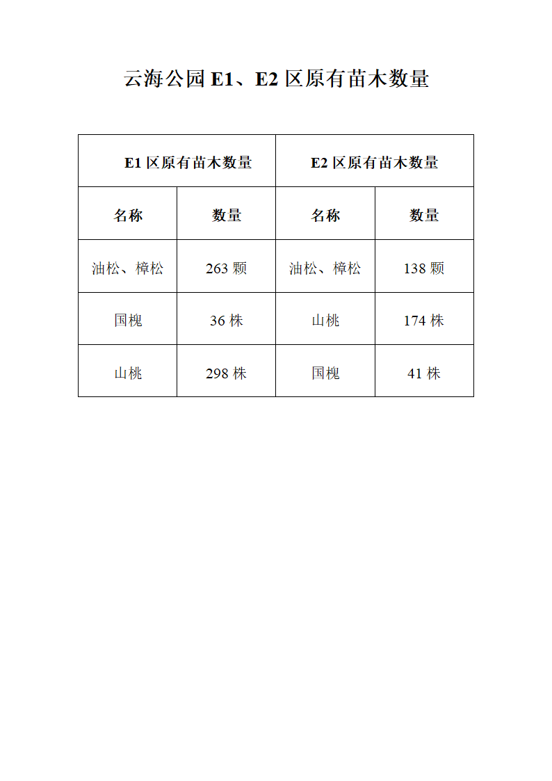 甲方审核后工程签证单.doc第20页