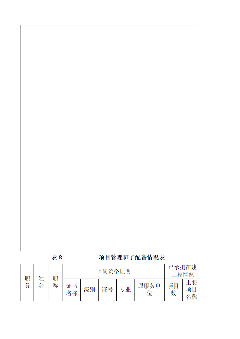 建设工程施工招标工程.docx第13页