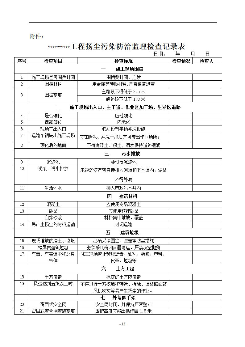 贡街（S1504地块）工程扬尘防治实施细则.doc第14页