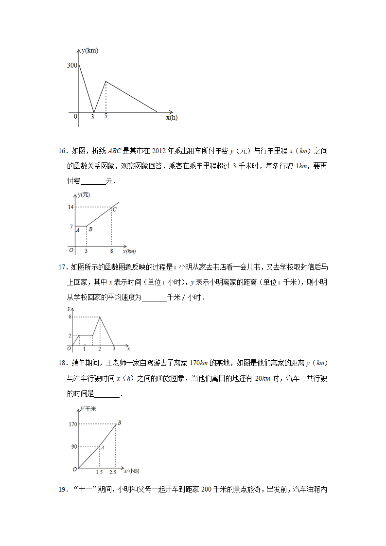 2020-2021学年七年级数学北师大版下册《第3章变量之间的关系》常考题型专题训练（word版含解析）.doc第5页