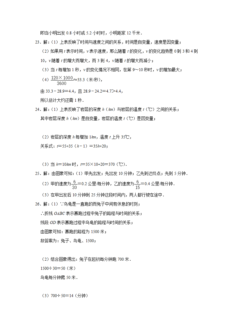 2020-2021学年七年级数学北师大版下册《第3章变量之间的关系》常考题型专题训练（word版含解析）.doc第15页