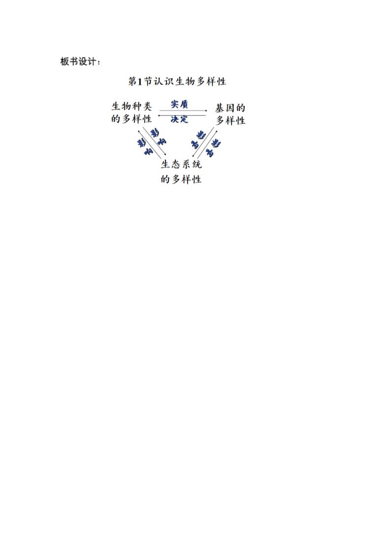 2021-2022学年鲁科版八年级生物下册 第九单元第二章第一节认识生物多样性教学设计.doc第4页