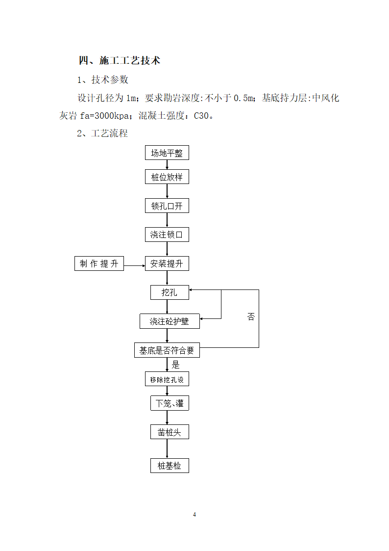 人工挖孔桩专项施工专项方案.doc第8页