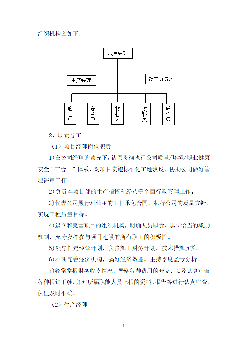 人工挖孔桩专项施工专项方案.doc第14页