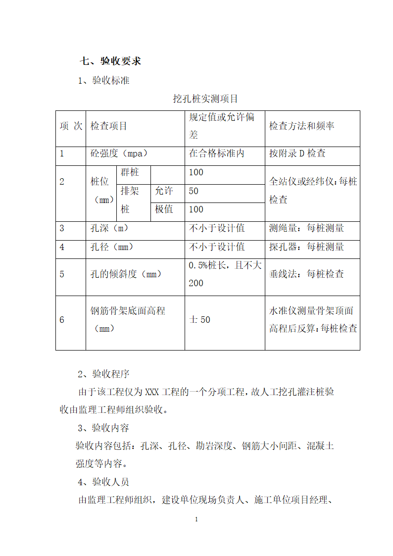 人工挖孔桩专项施工专项方案.doc第20页