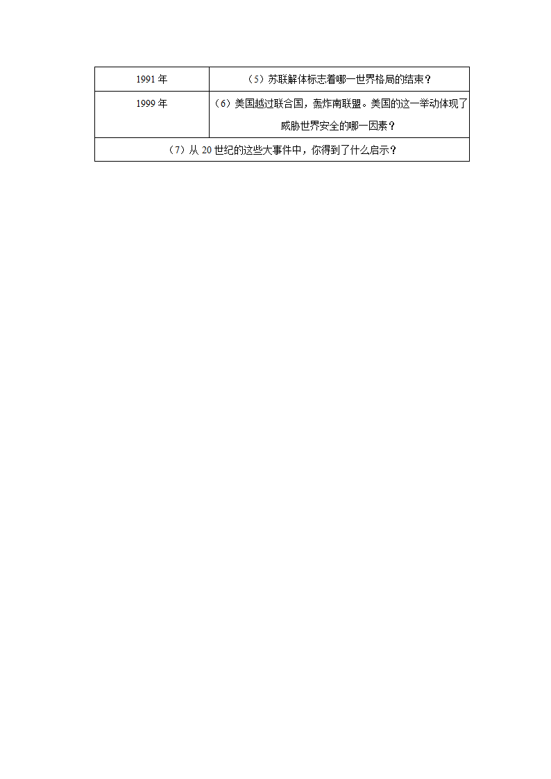 2022年吉林省吉林市大学区中考历史第五次联考试卷（a卷）（含解析）.doc第5页