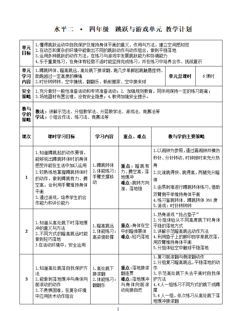 四年级体育 蹲跳转体 教案 全国通用.doc第1页