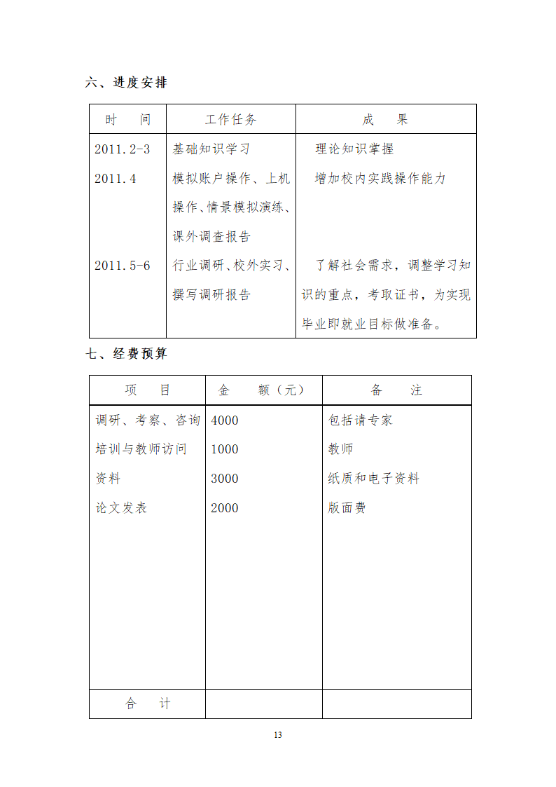 证券投资原理课程改革项目立项.doc第13页