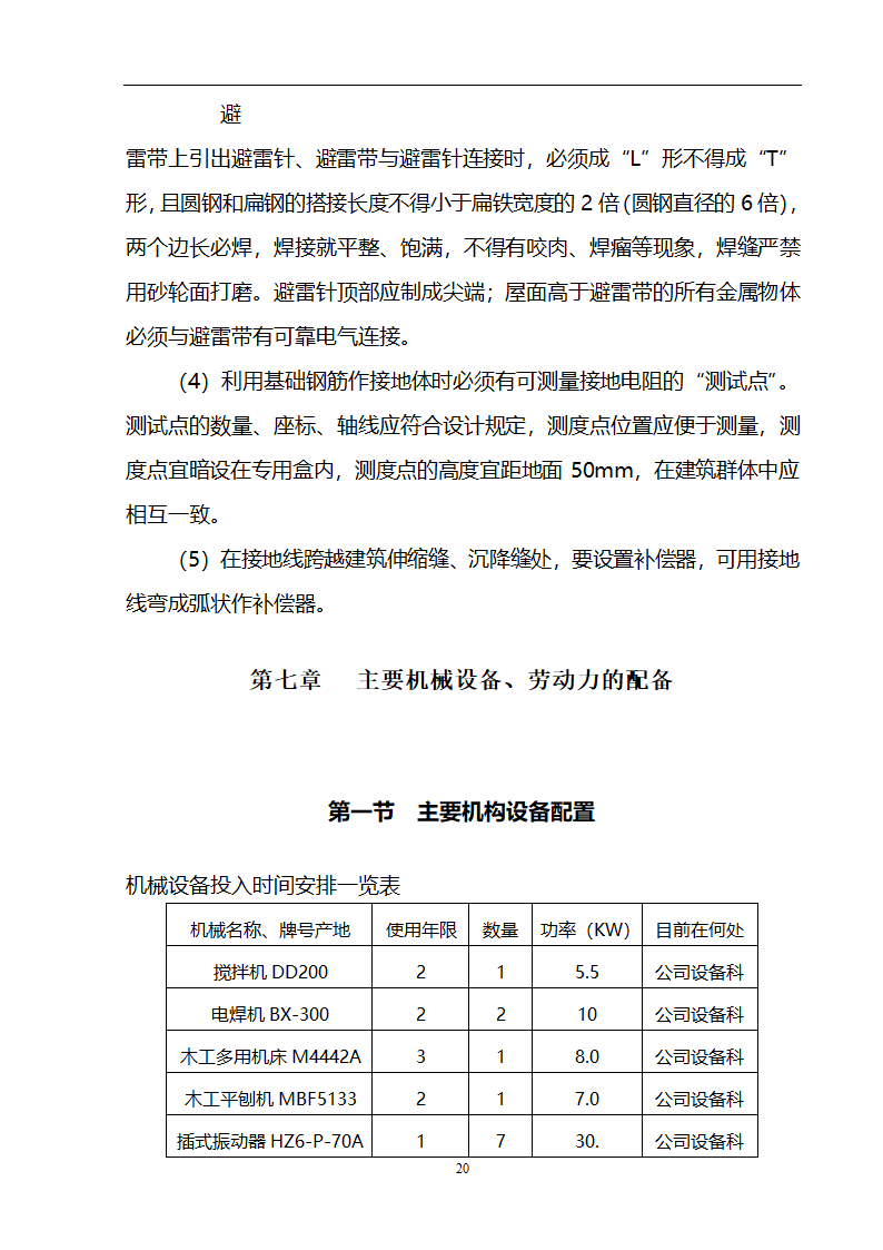 某3536㎡办公楼装修工程施工组织设计.doc第21页