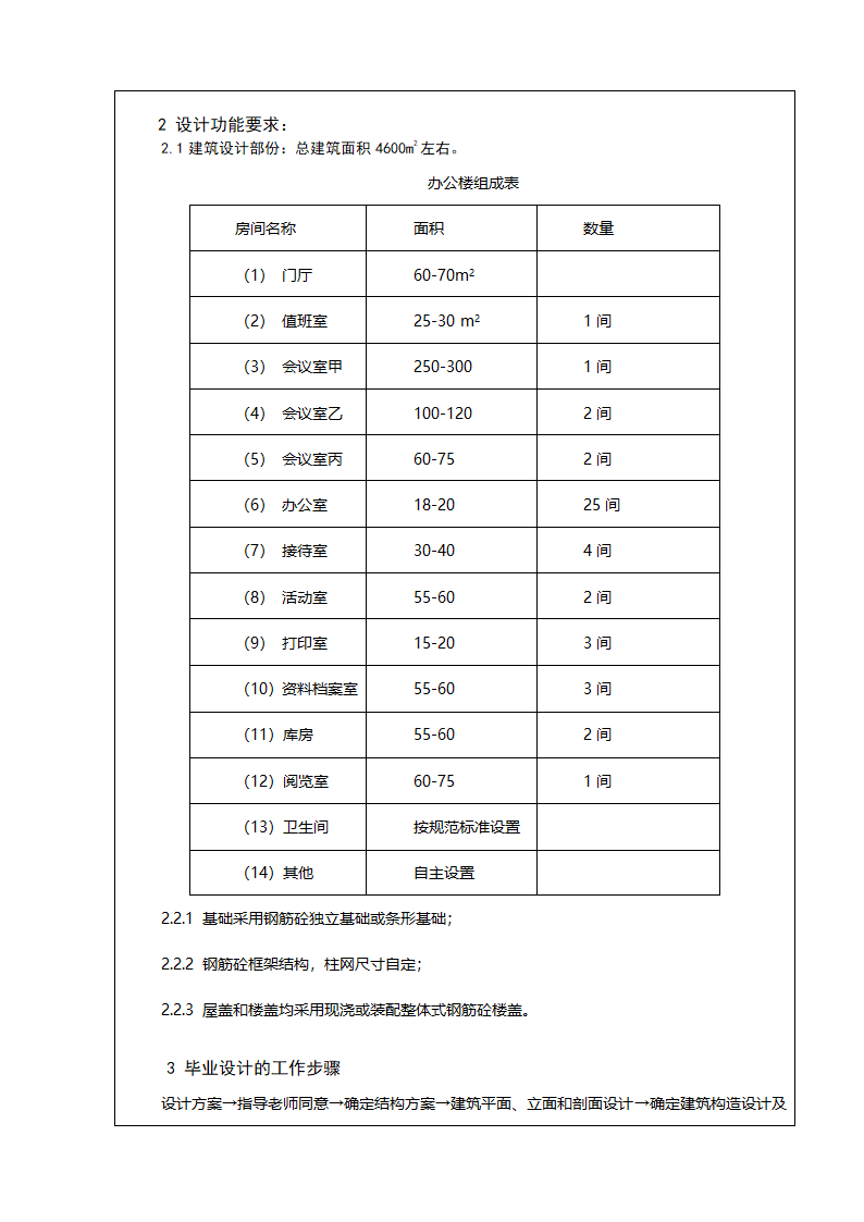 5层4300平米农业局办公楼毕业设计毕业设计任务书.doc第3页