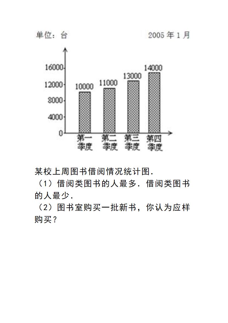 条形统计图练习题.doc第3页